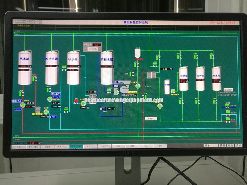 automatic control system.jpg